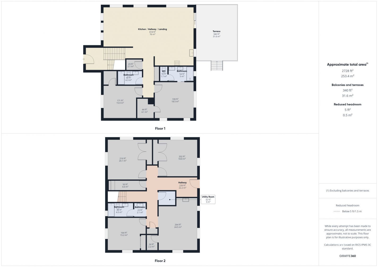 Property Photo 46