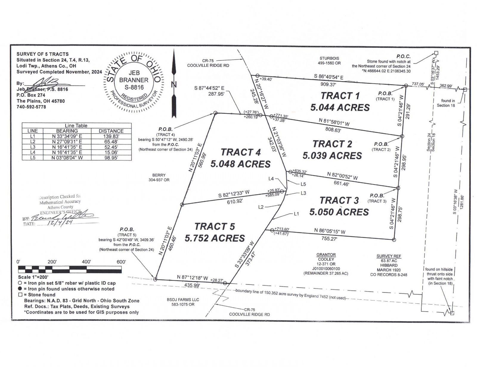 Tract 1 - Coolville Ridge Rd